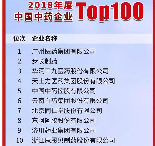 人生就是博·(中国区)官方网站