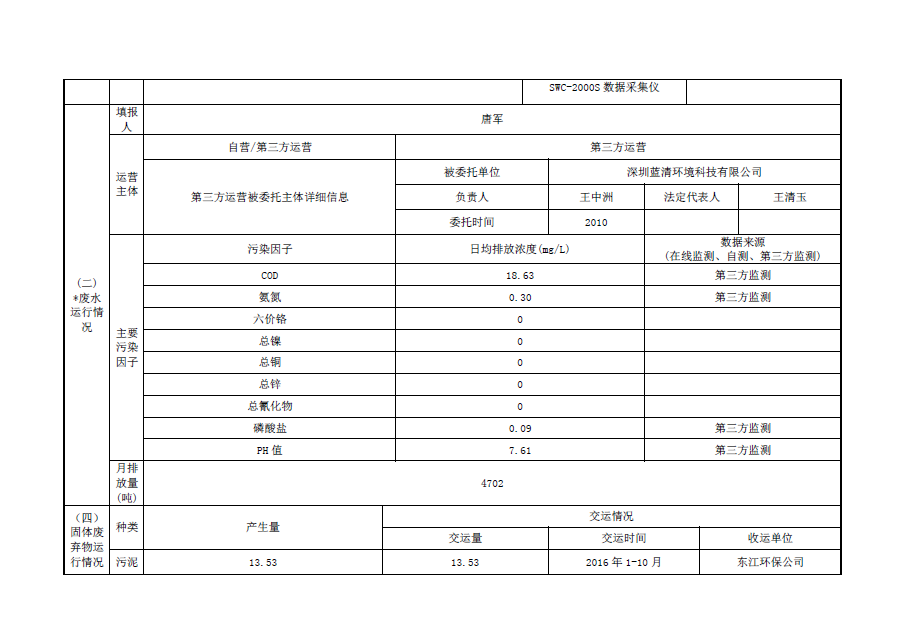 �������ǲ���(�й���)�ٷ���վ